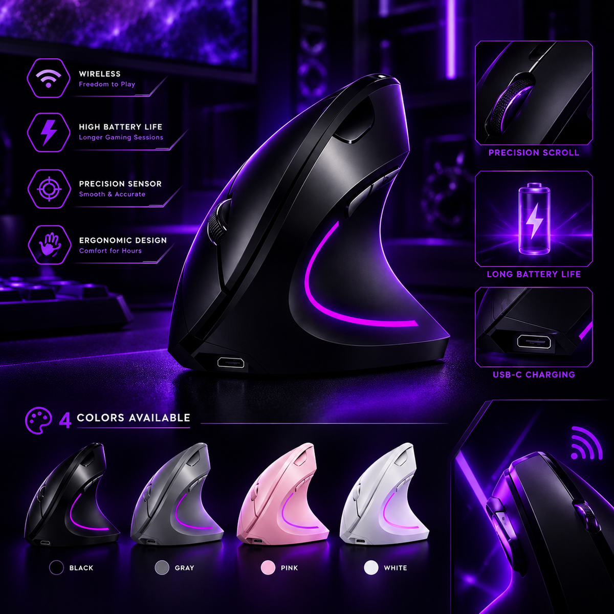 Vertical Wireless Mouse