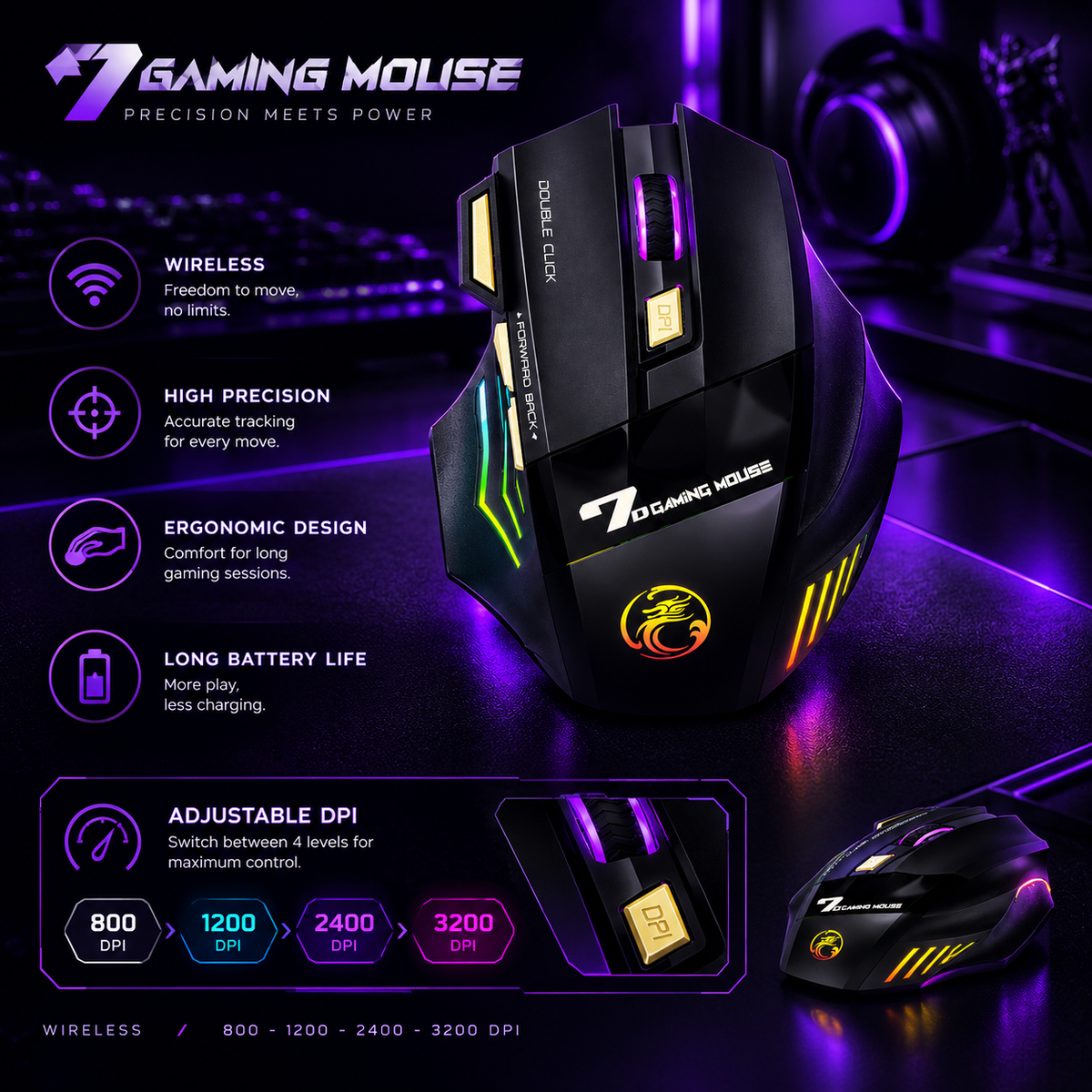 Light Wireless Gaming Mouse